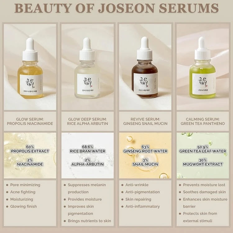 Beauty of Joseon Korean Facial Glow Serum — Green Tea, Niacinamide & Snail Mucin