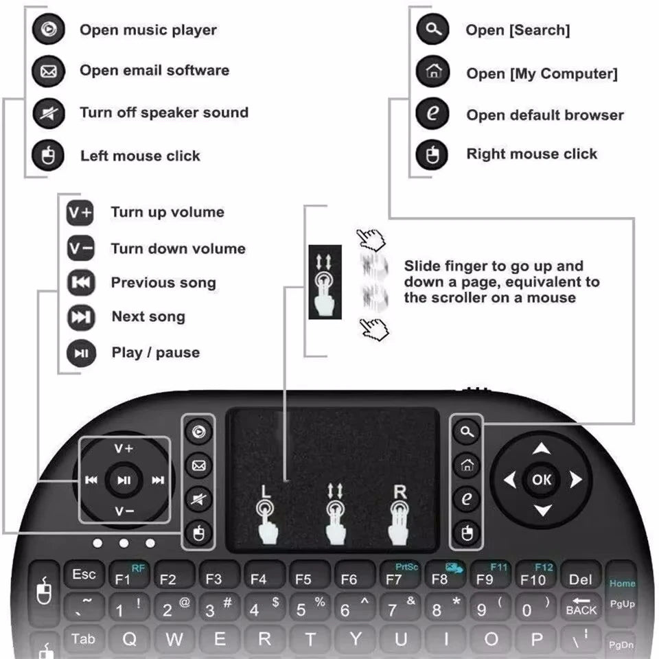 Mini Wireless Keyboard with Touchpad & RGB Backlight – 2.4GHz, Multi-Language