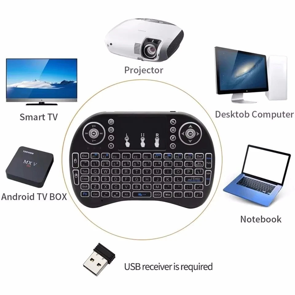 Mini Wireless Keyboard with Touchpad & RGB Backlight – 2.4GHz, Multi-Language