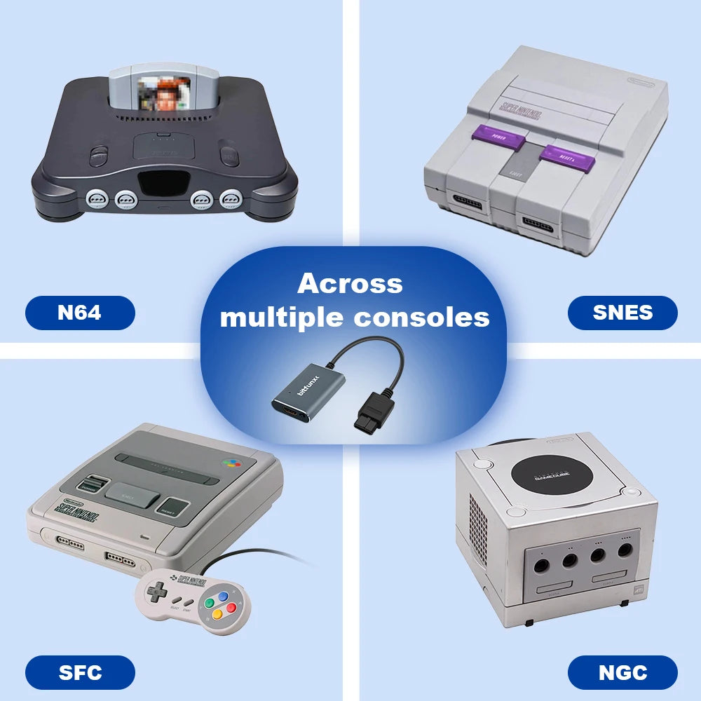 Bitfunx HDMI Adapter for N64, SNES, GameCube – 720P Plug & Play Converter