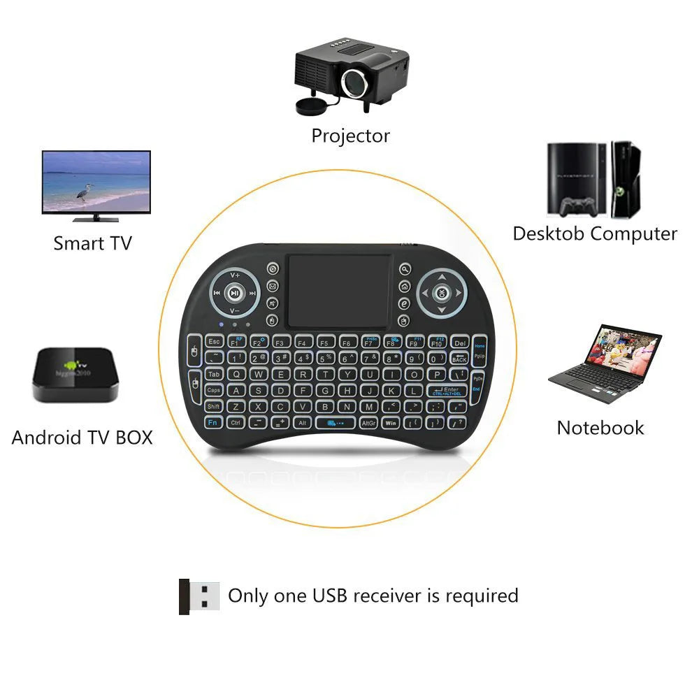 Mini Wireless Keyboard with Touchpad & RGB Backlight – 2.4GHz, Multi-Language