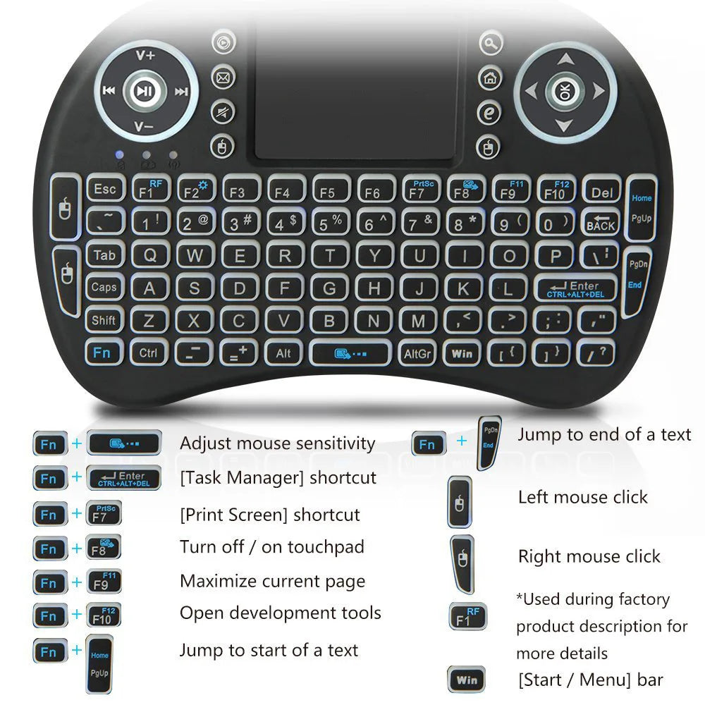 Mini Wireless Keyboard with Touchpad & RGB Backlight – 2.4GHz, Multi-Language