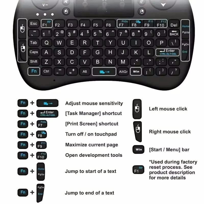 Mini Wireless Keyboard with Touchpad & RGB Backlight – 2.4GHz, Multi-Language