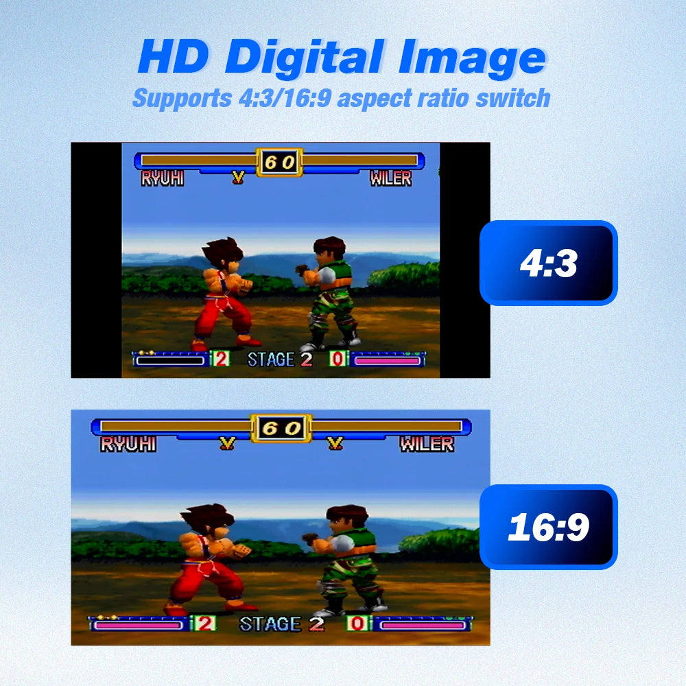 Bitfunx HDMI Adapter for N64, SNES, GameCube – 720P Plug & Play Converter